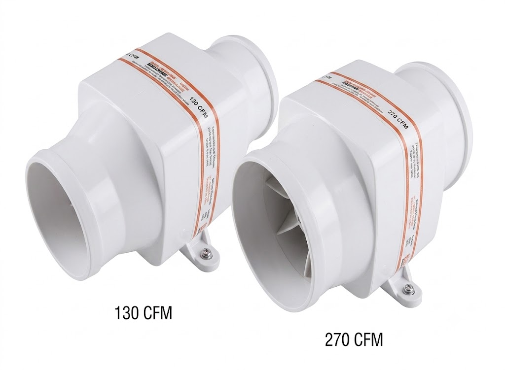 IN LINE BLOWER01/02 SERIES